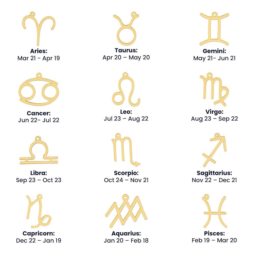 Your Horoscope Necklace - Scorpio - Glittering Heights